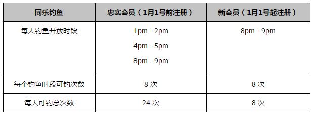 这次的电影算是《哆啦A梦》系列剧场版第四次使用恐龙作为题材，而前三次是《大雄的恐龙》、《大雄与龙骑士》、《大雄的恐龙2006》